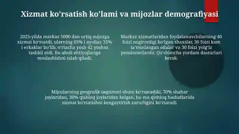 Инсон ижтимоий хизматлар маркази 4
