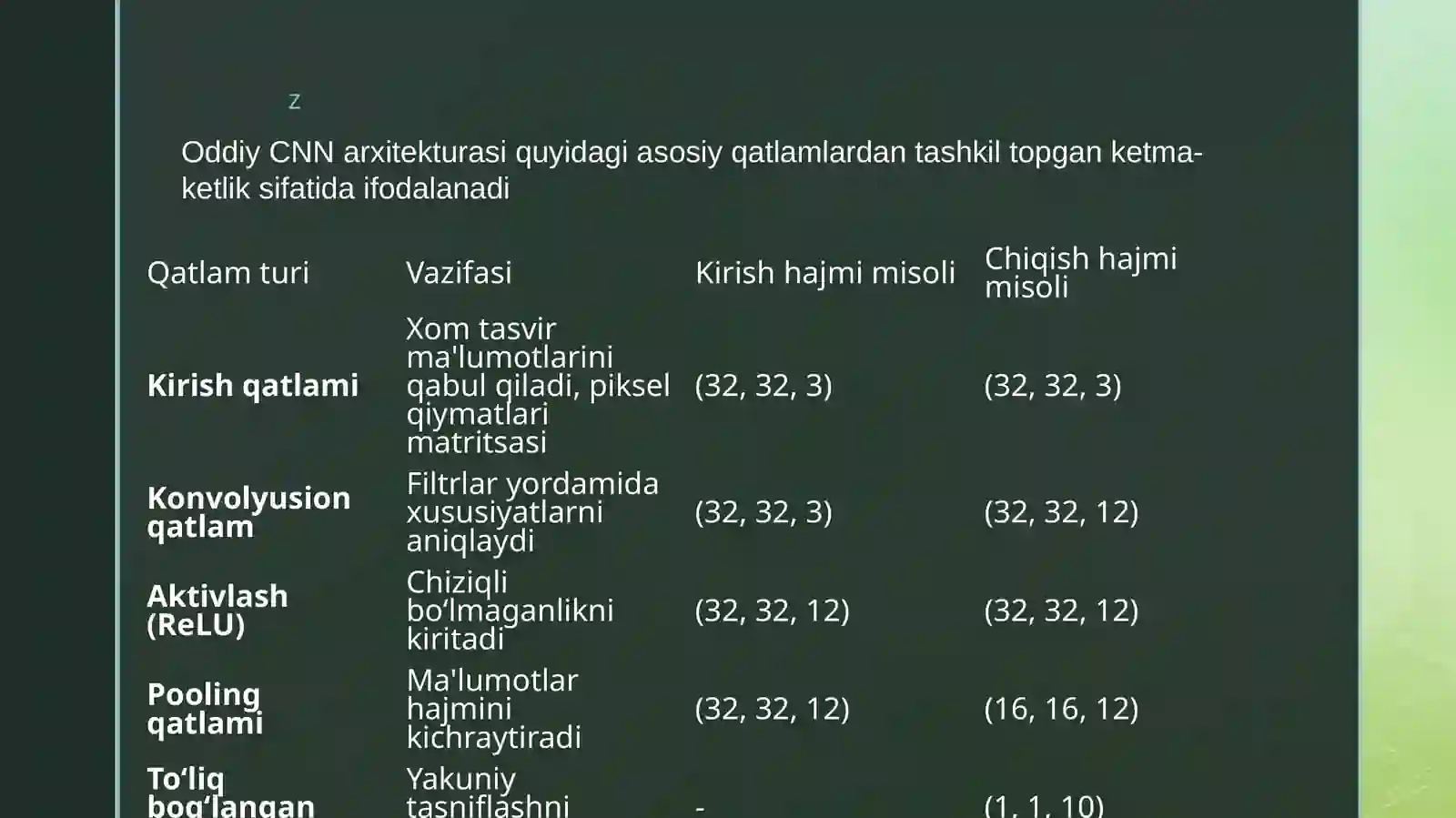 Konvolyusion neyron tarmoq 4