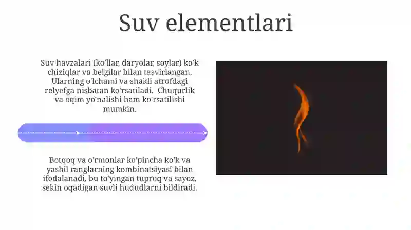 Topografik kartalarning elementlari 4