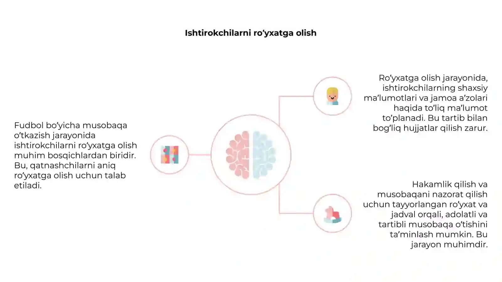 Fudbol bo’yicha musobaqa o’tkazish va hakamlik qilish 4