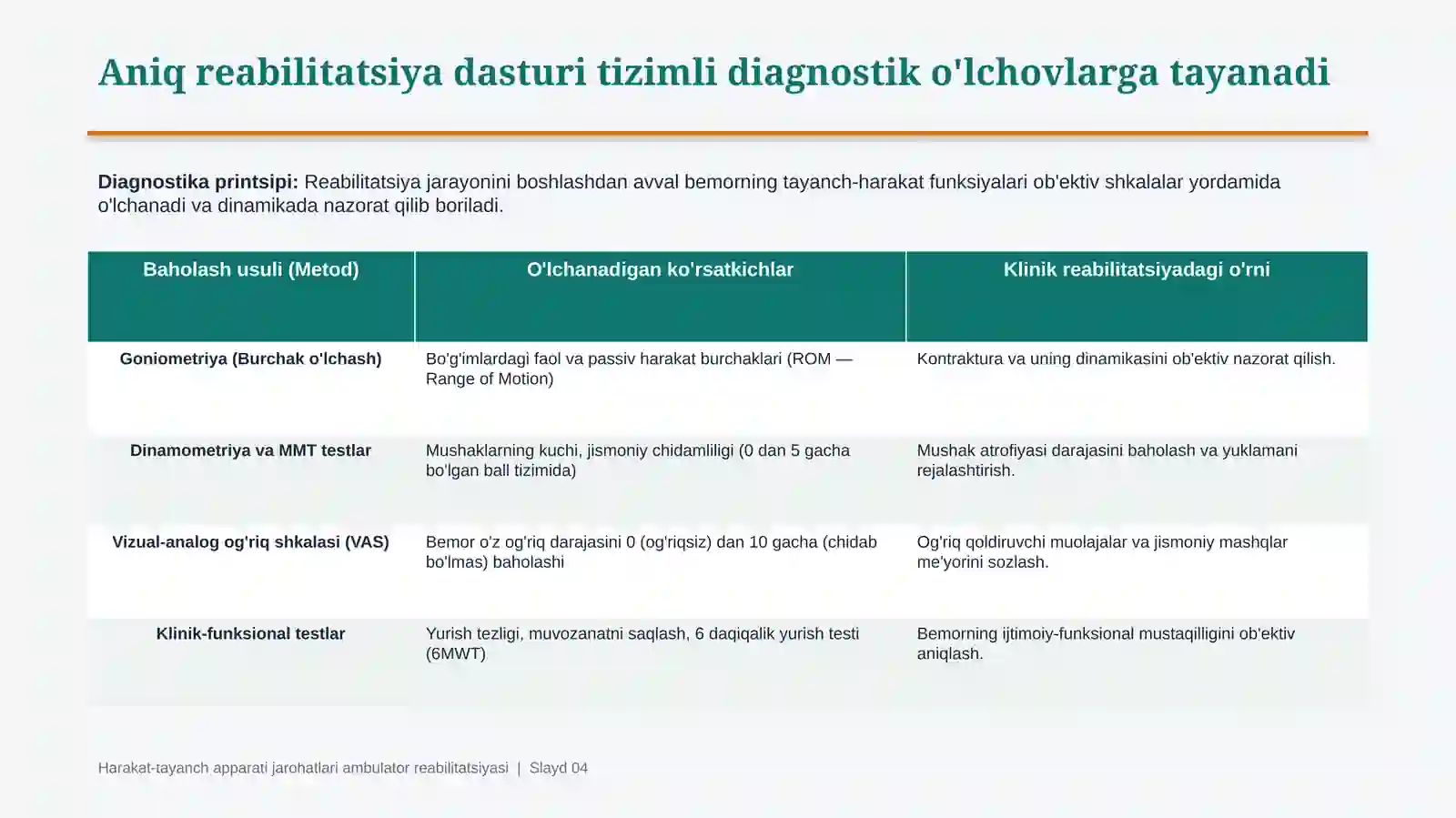 Harakat-tayanch apparati shikastlarida ambulator reabilitatsiya | 15 slaydli tibbiy taqdimot 4