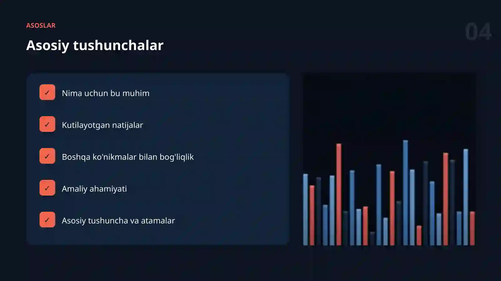 AI BILAN DASTURLASH 4