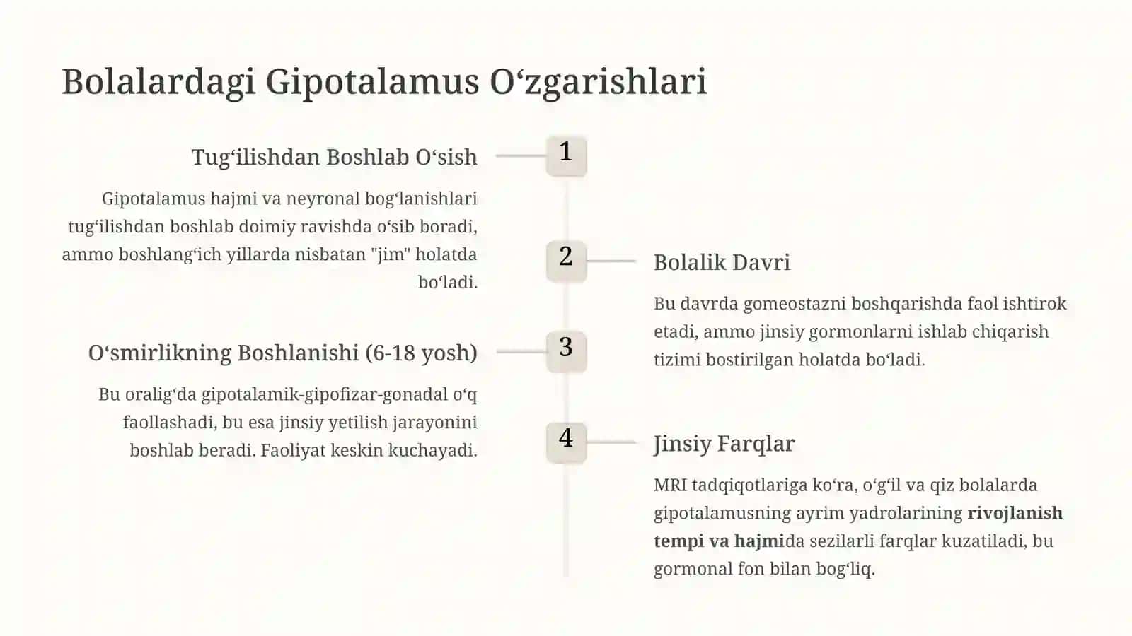 Gipotalamus va Uchinchi Qorincha: Tuzilishi va Bolalardagi O'zgarishlar 4
