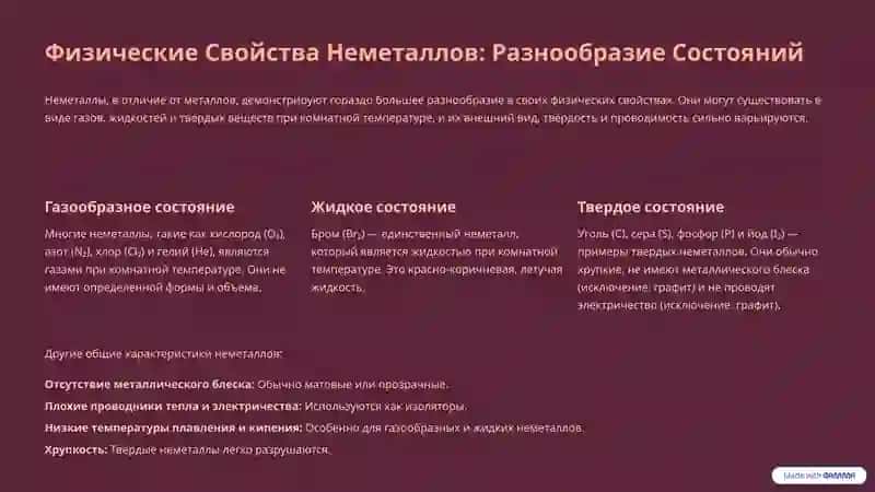 Свойства Металлов и Неметаллов: Фундаментальные Различия 4