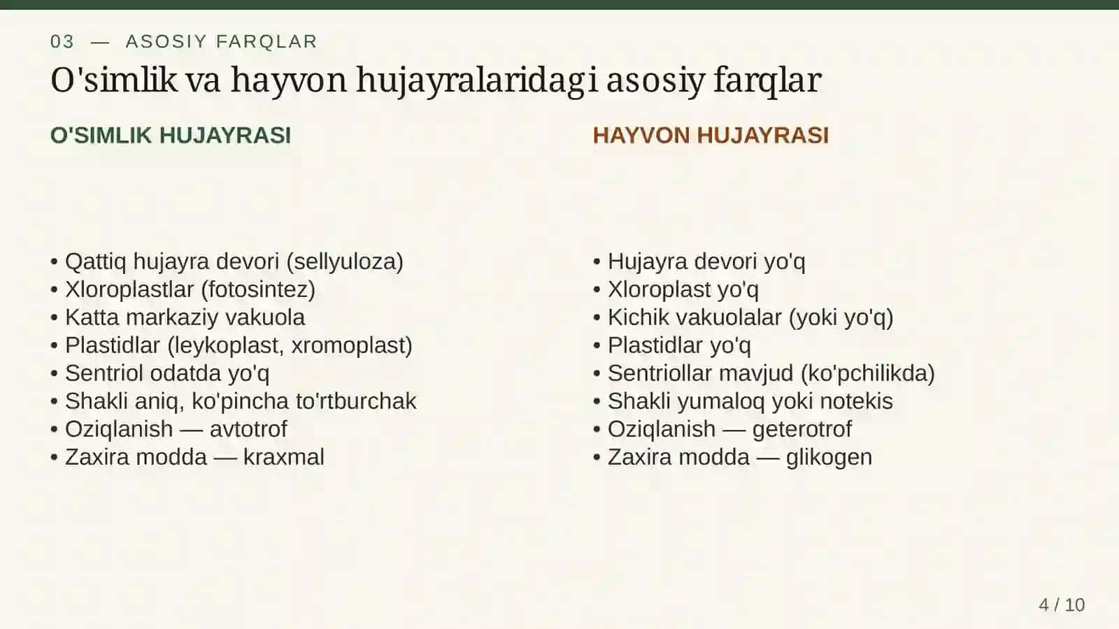 O'simlik hujayrasi va hayvon hujayrasining farqlari 4