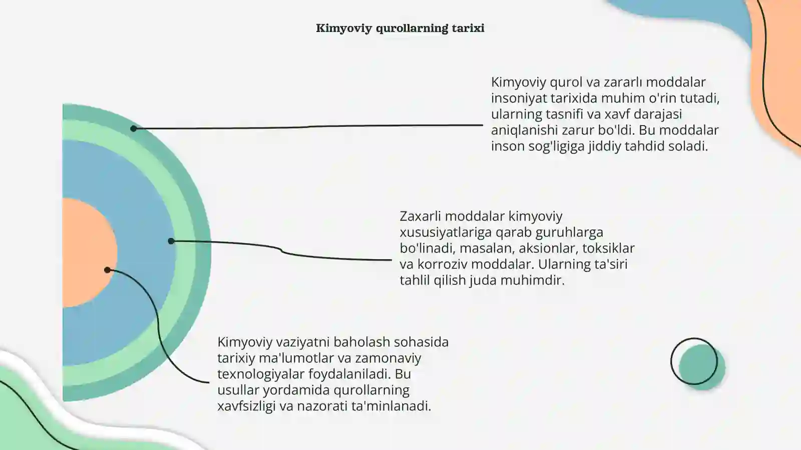 Kimyoviy qurol 4