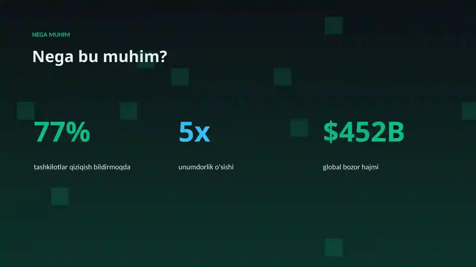 AI INSIGHTS • PREMIUM TAQDIMOT 4