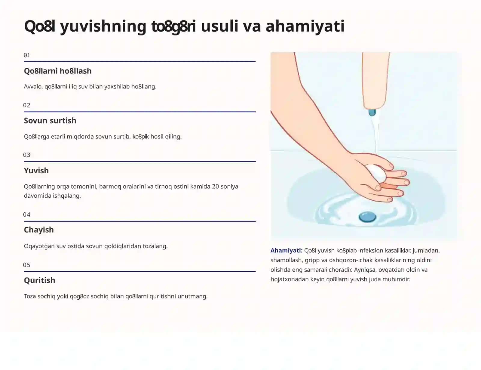 Gigiyena-dafo8llanadigan usullar haqida 4
