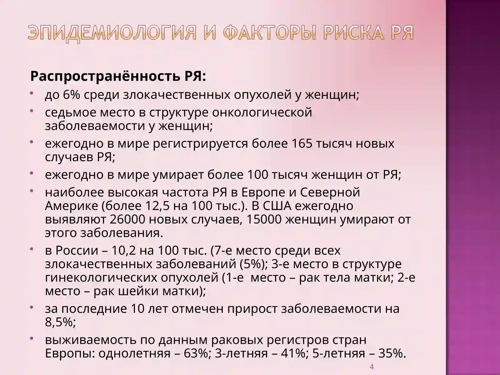 Рак яичников (РЯ) 4