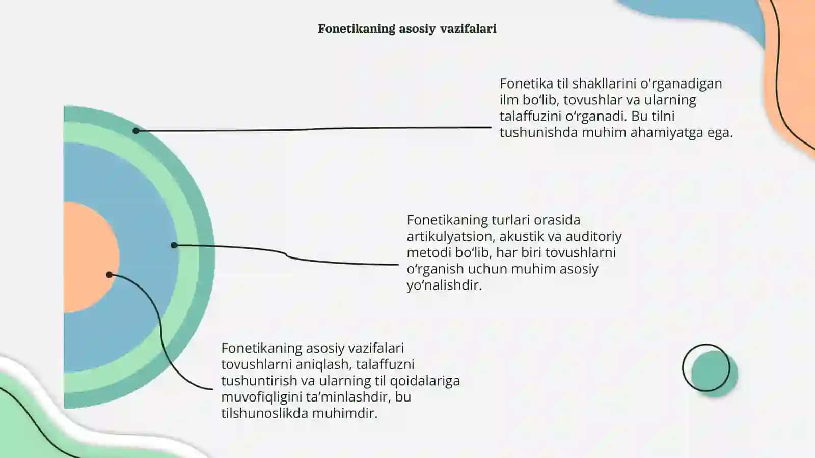 Fonetika haqida malumot 4