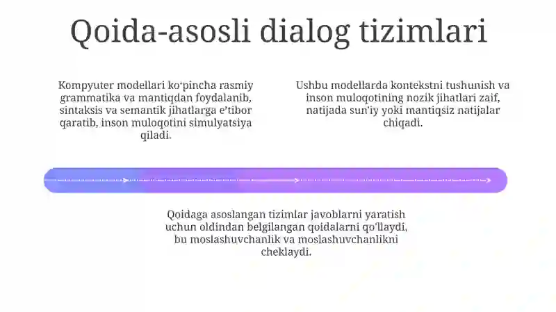 Dialogning kompyuterga oid modellari 4