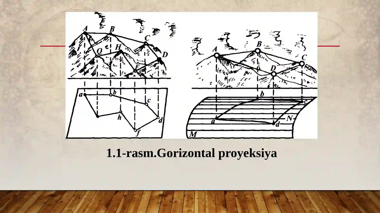 Topografikkartalarvaplan 4