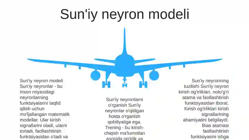 Sun'Iy Neyron Modeli 4