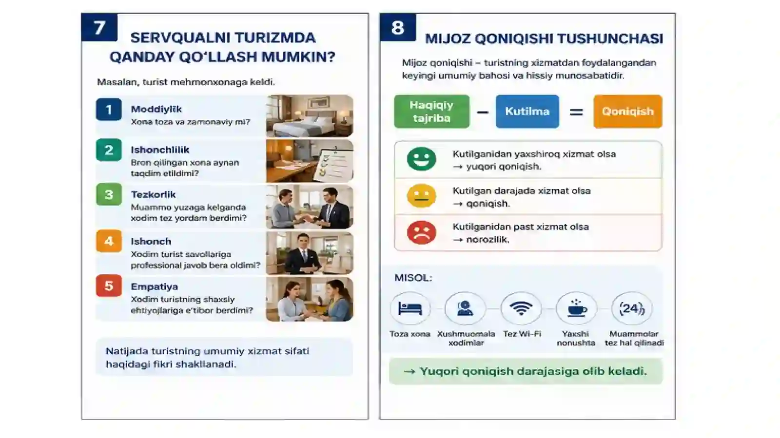 Turistik xizmatlar sifatini baholash va mijozlar qoniqishini boshqarish 4