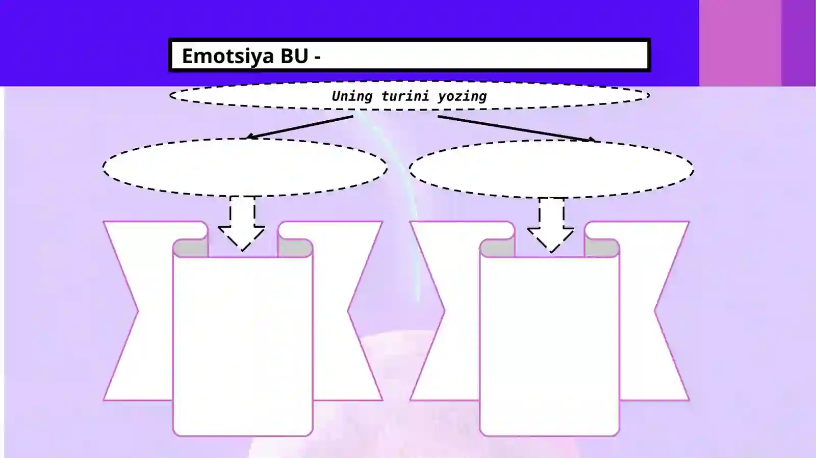 Emotsiyavairoda 4