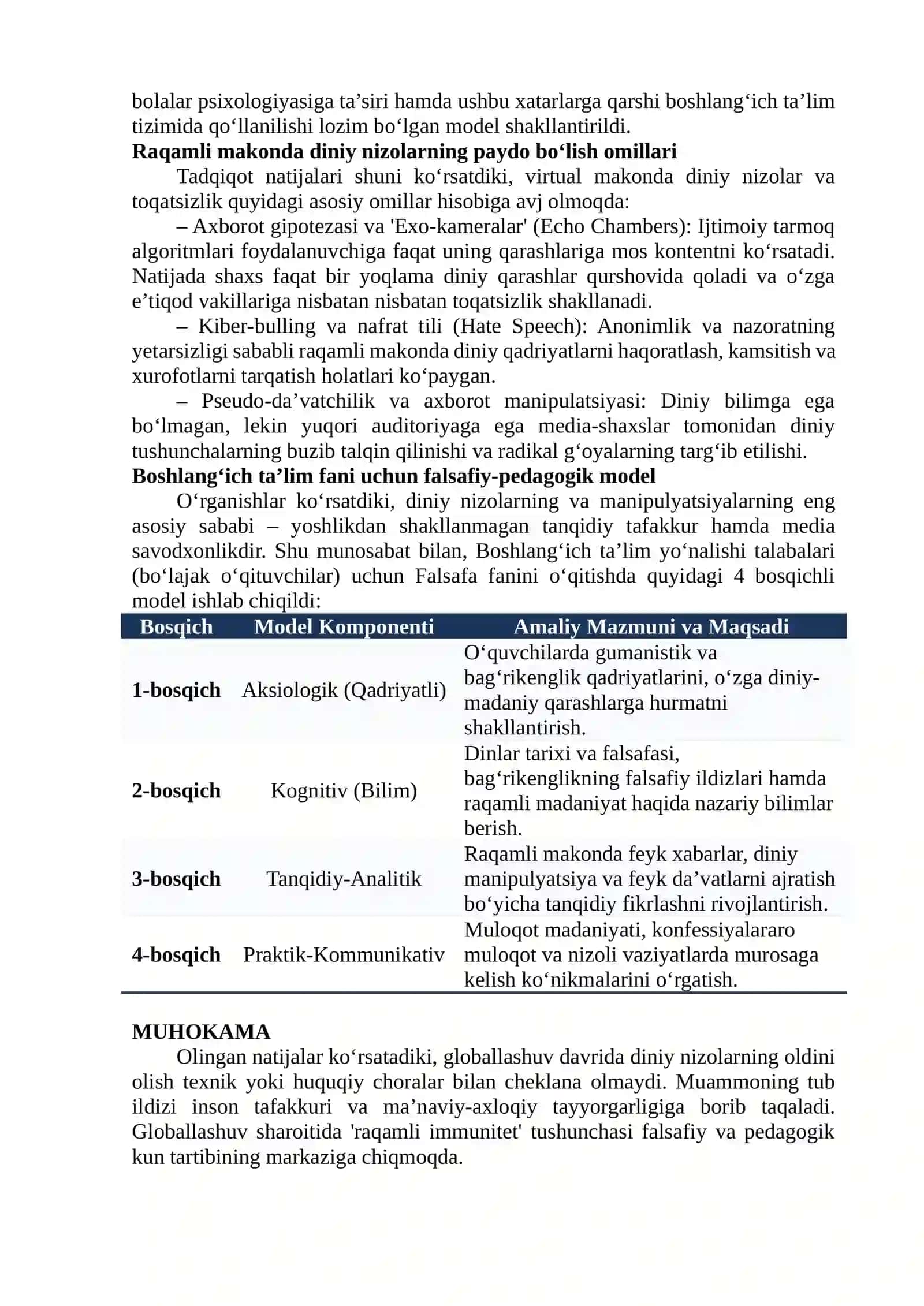 Diniy nizolarning oldi olish istiqbollari 4