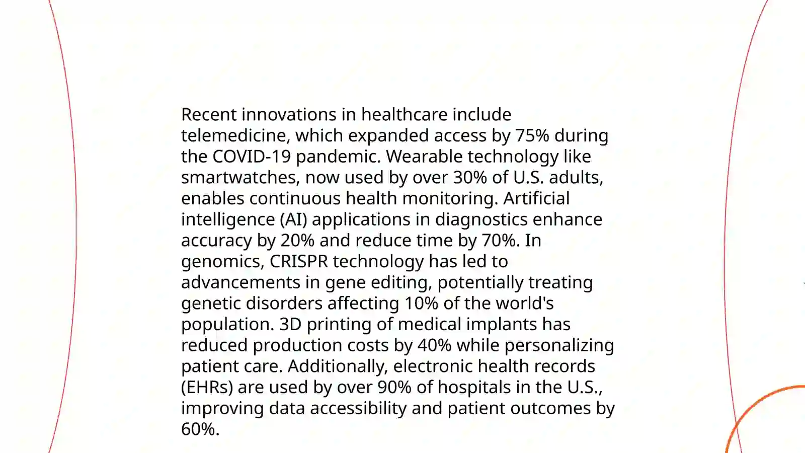 Innovations 4