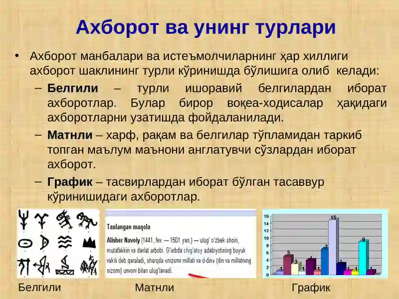 Ахборот технологиялари асослари 4