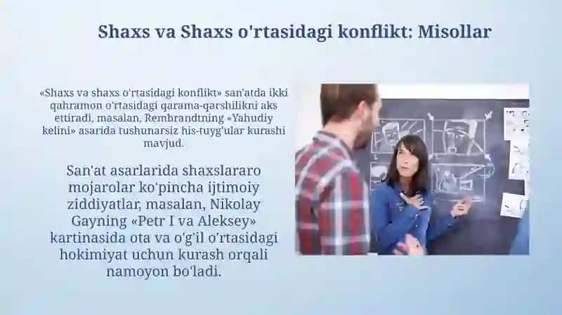 Konflikt turlari: San'at asarlari orqali namoyon bo'lishi 4