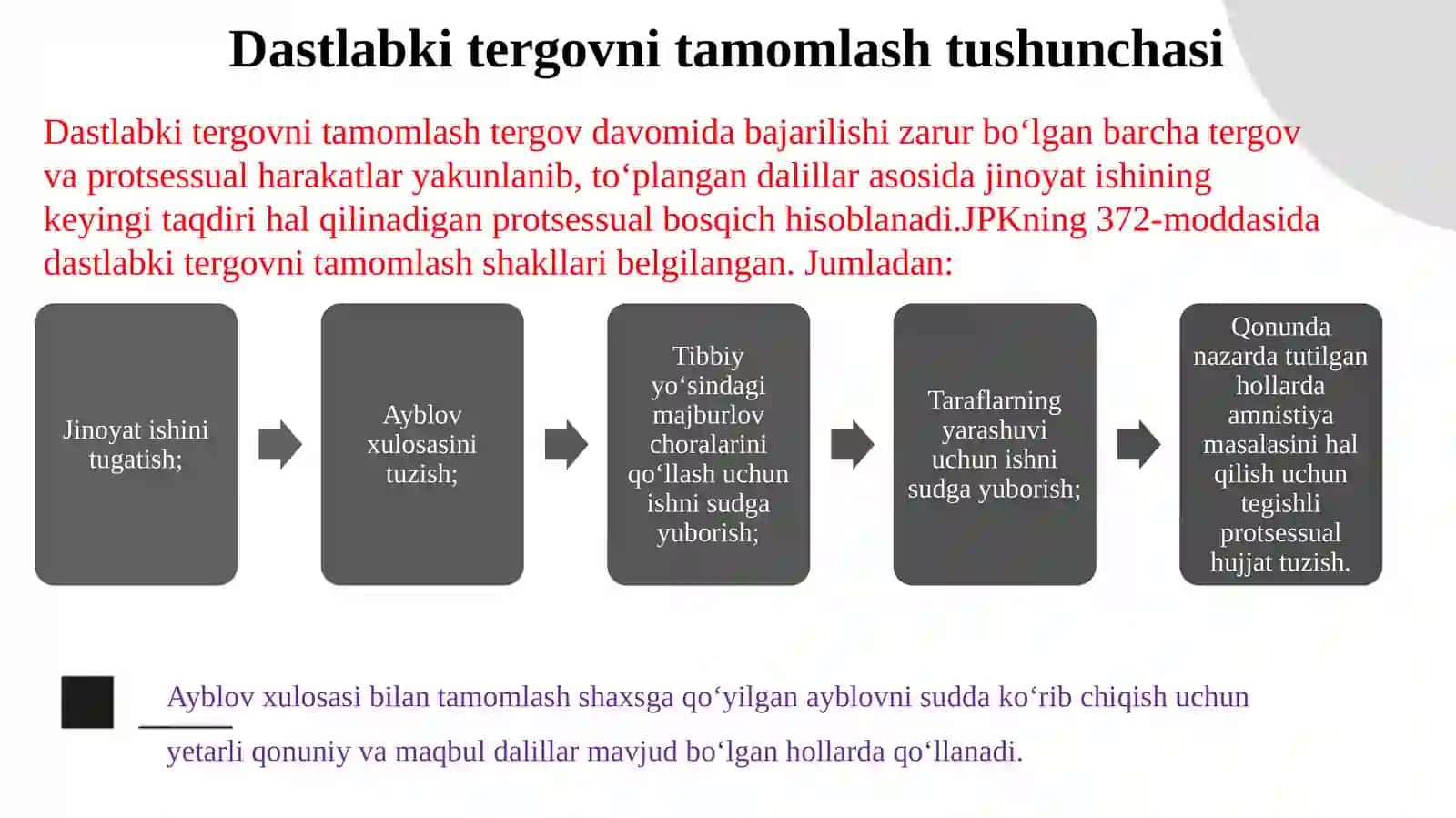 Dastlabki tergovni ayblov xulosasini tuzish bilan tamomlash 4