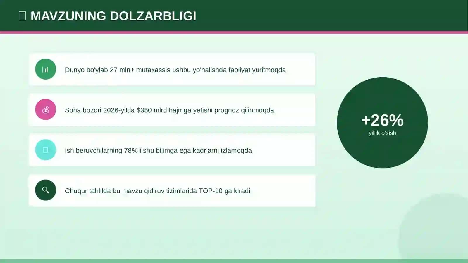 Biznes reja tuzish: samarali strategiyalar (chuqur tahlilda) [ota-onalar uchun] 4