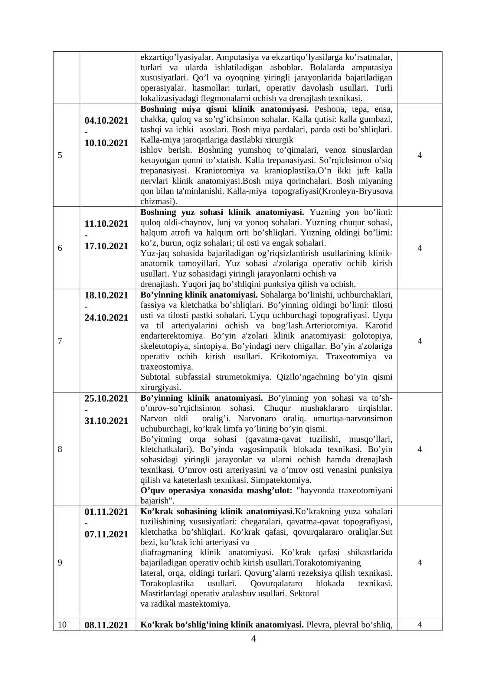 Kirish. Klinik anatomiya (operativ xirurgiya va topografik anatomiya) fani haqida tushuncha 4
