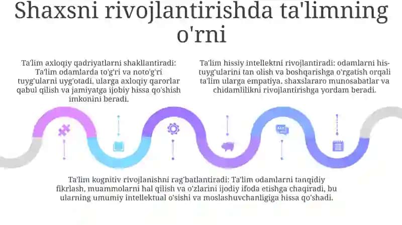 Shaxsning Shakllantirishda Milliy Tarbiyaning Ahamiyati 4