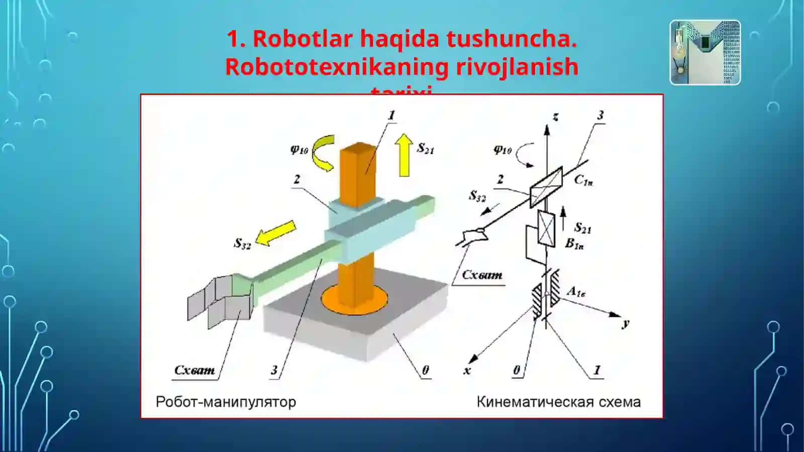 ROBOTLAR HAQIDA TUSHUNCHA VA ROBOTLARNING UMUMIY SINFLANISHI 4