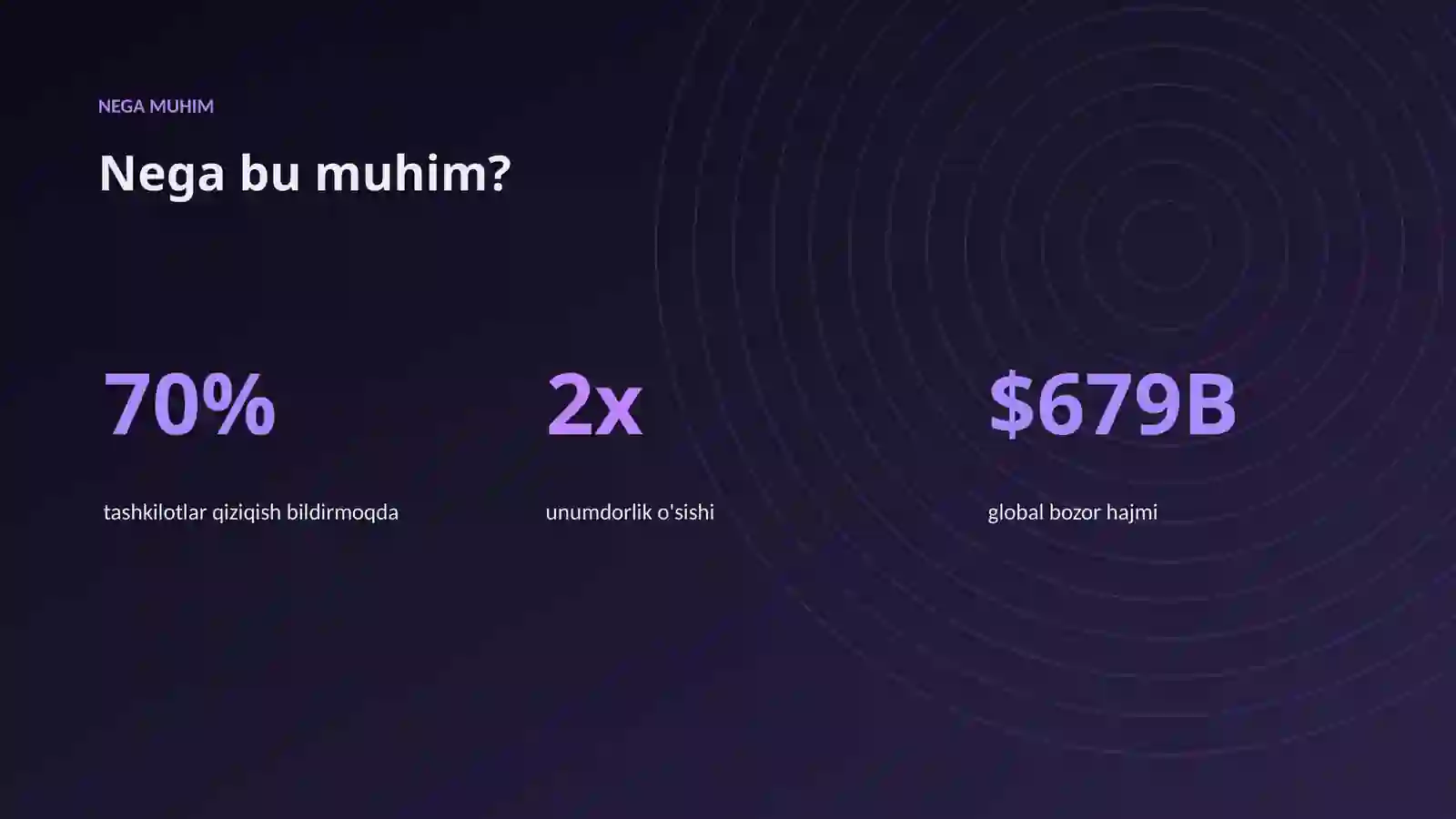 PREMIUM TAQDIMOT 4
