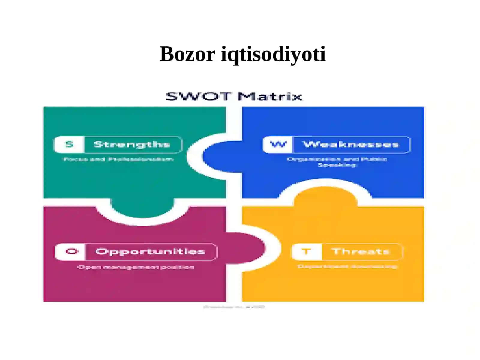 Talab va taklifning nazariy asoslari. Bozor muvozanati 4