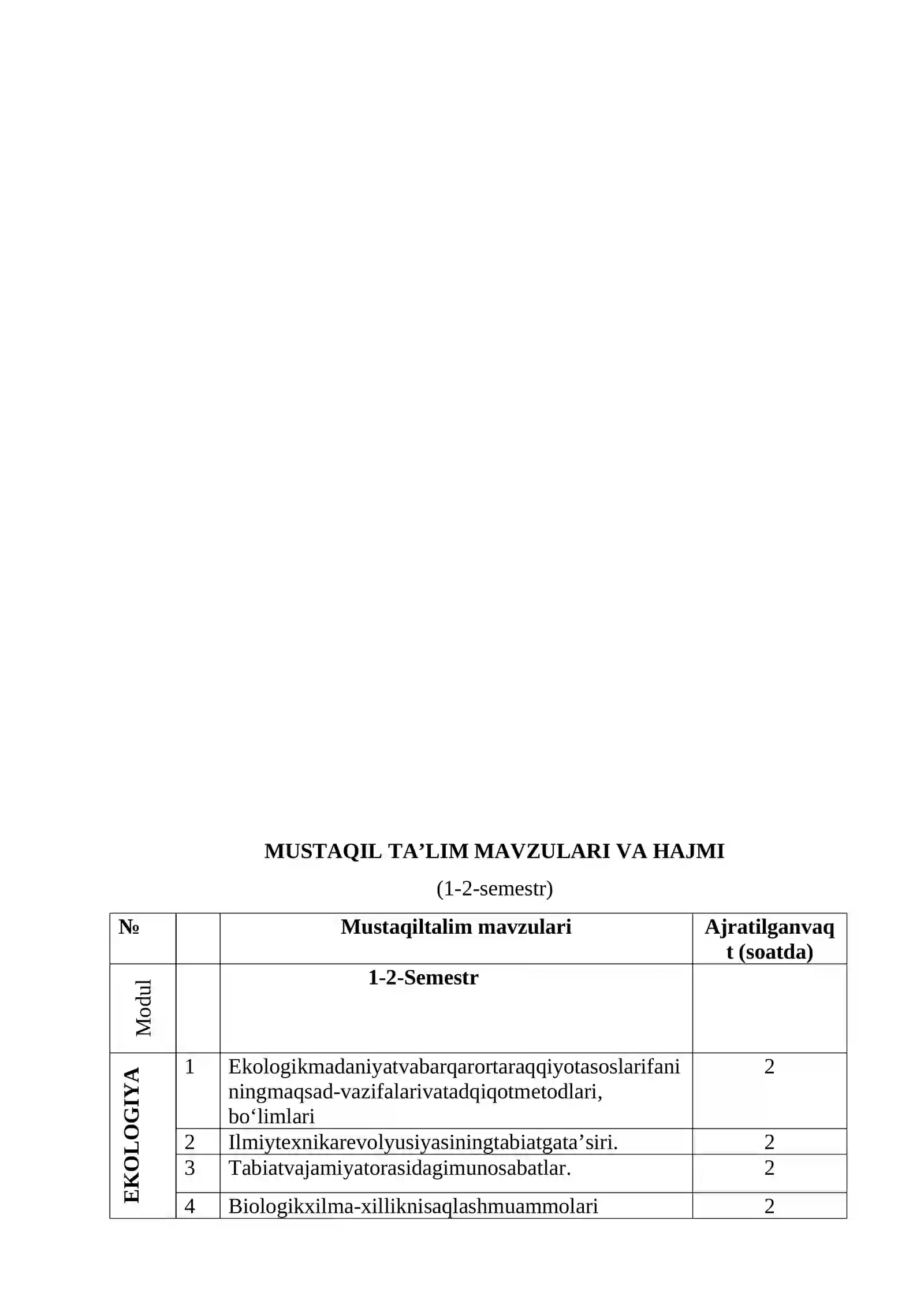 Mustaqil Ta’lim Usuliy Kurs 4