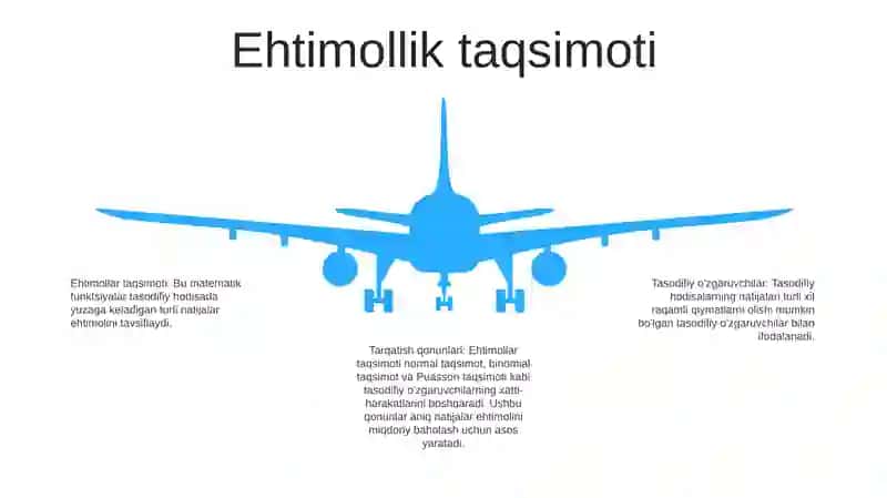 Tasodifiy Miqdorlar Va Ularning Taqsimot Qonunlari 4
