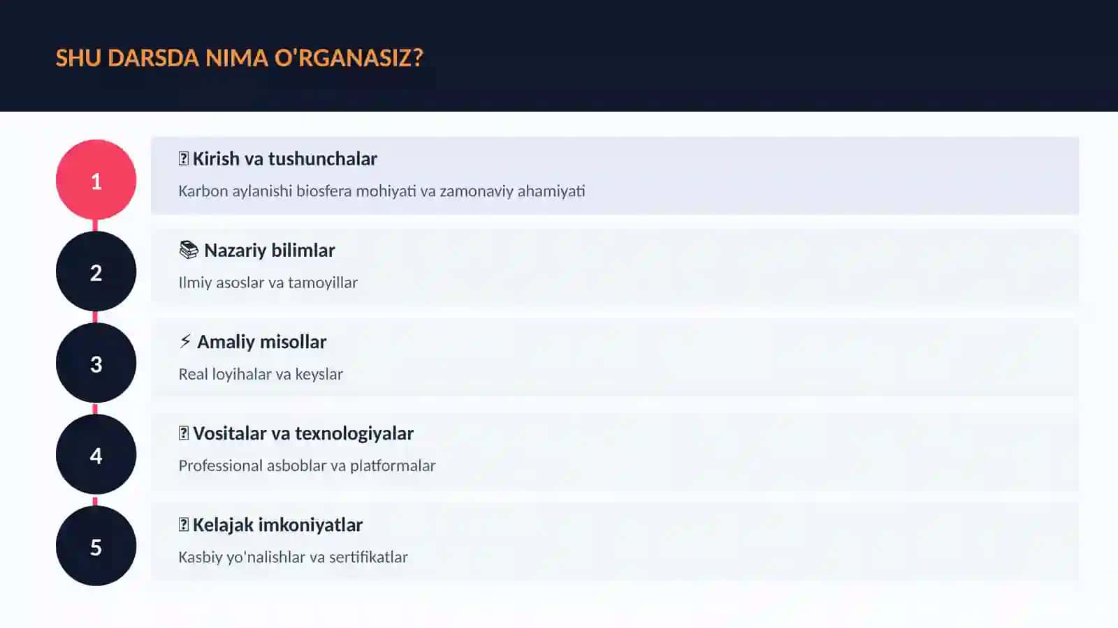 BIOLOGIYA — UY VAZIFALARI 4