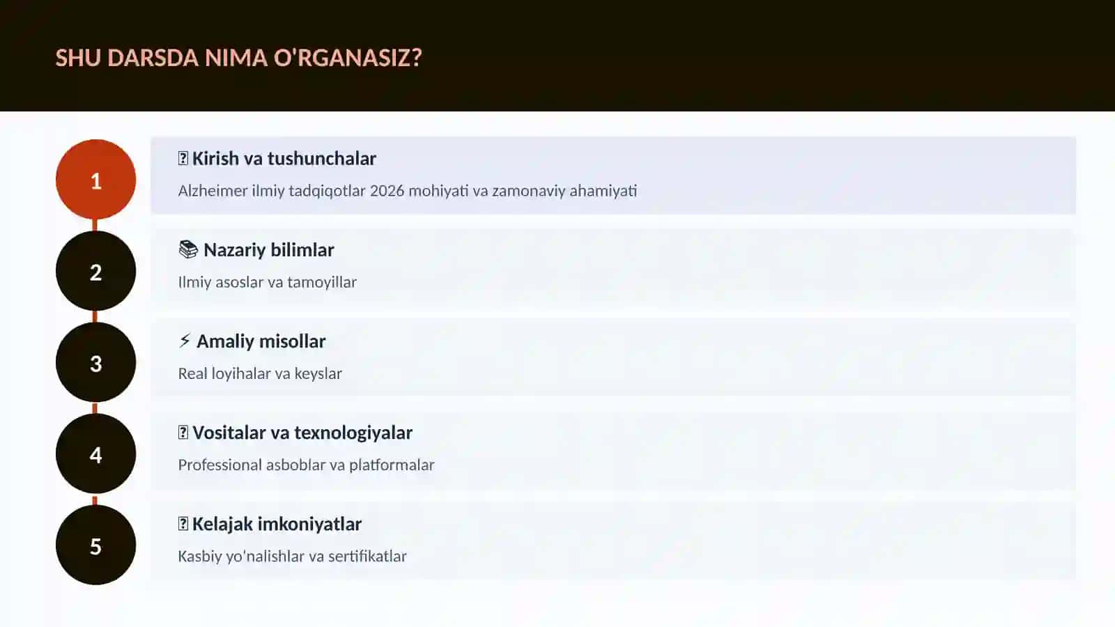 NEYROTEXNOLOGIYA VA MIYA 4