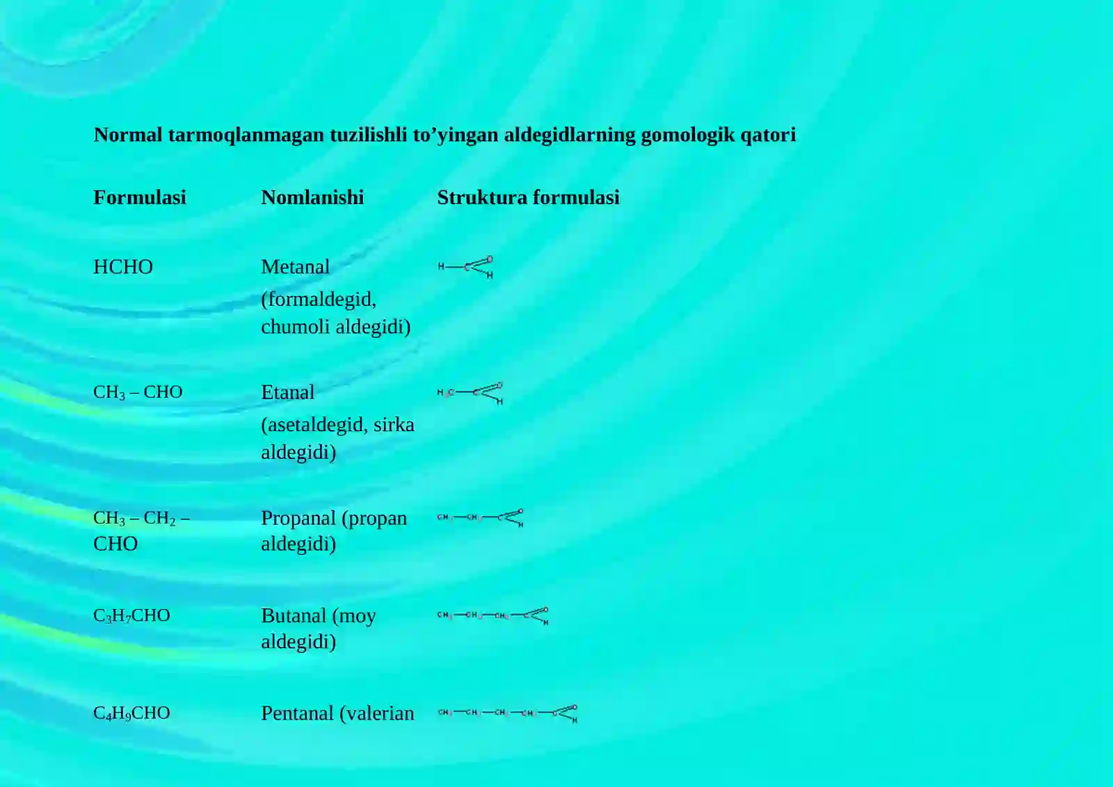 Aldegidlar va ketonlar 4