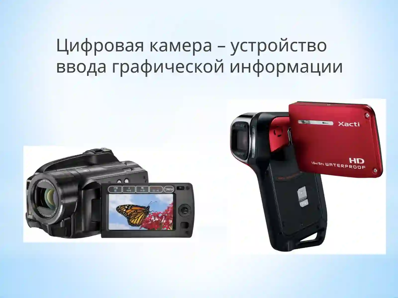 Дополнительные устройства компьютера 4