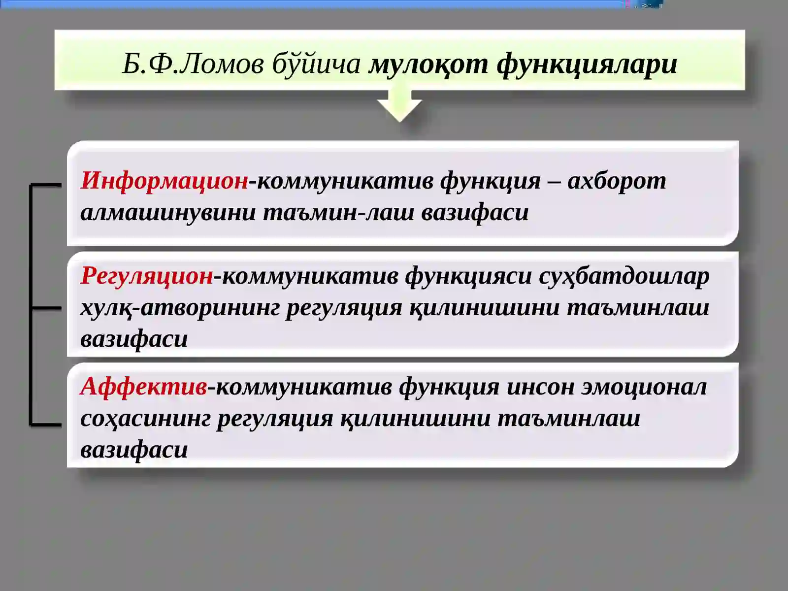 Мулоқот 4