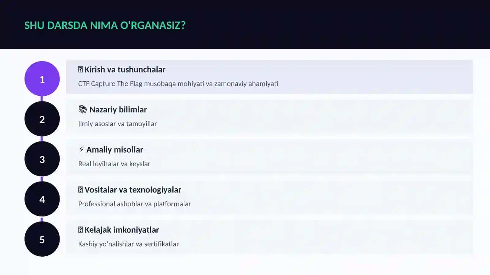 KIBERXAVFSIZLIK 4