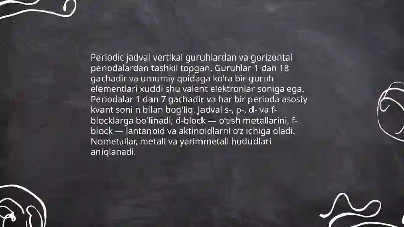 Davriy jadval tarixi va Dmitriy Mendeleyev 4