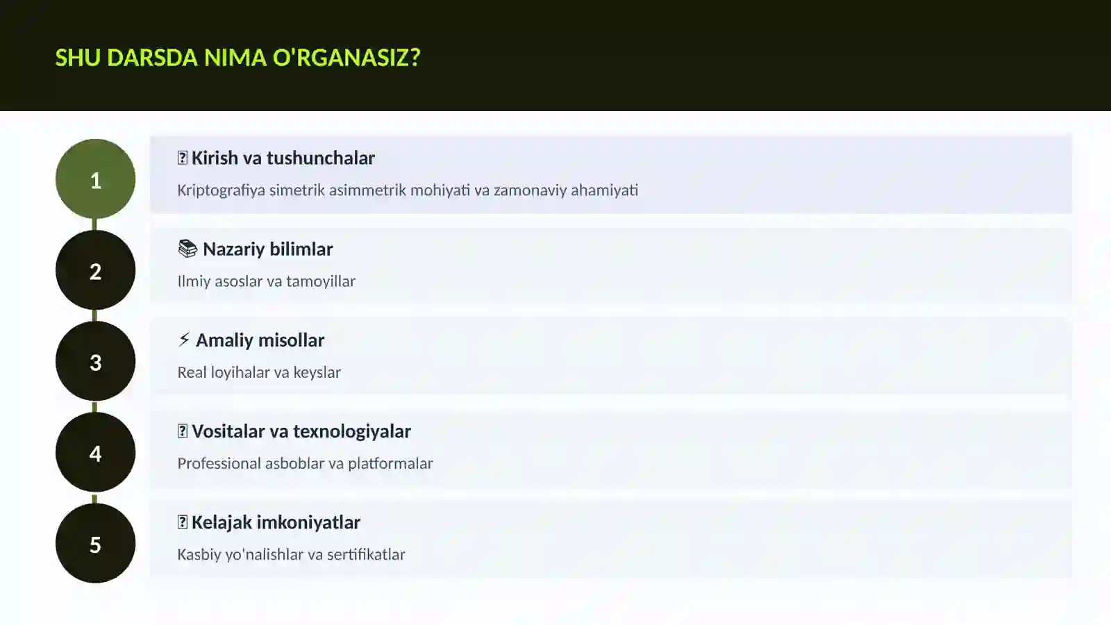 KIBERXAVFSIZLIK 4