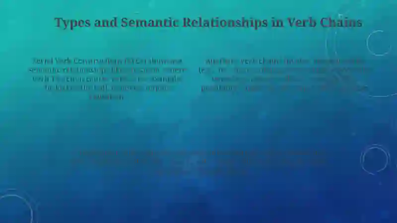 Understanding Verb Chains 4