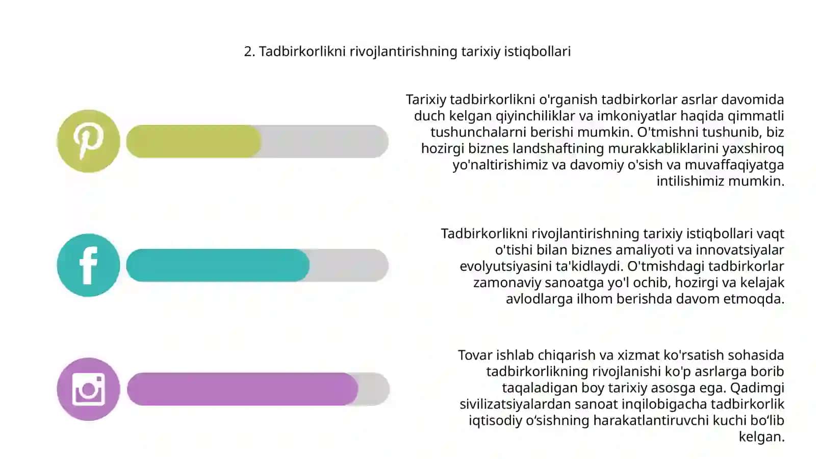 Tovar ishlab chiqarish va xizmat ko'rsatish bo'yicha tadbirkorlikni rivojlantirish 4