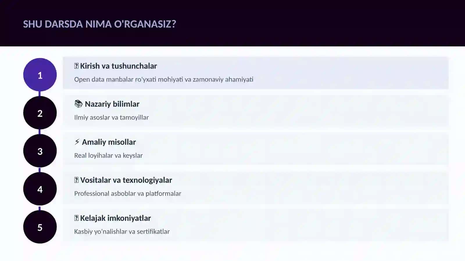 Open data manbalar ro'yxati 4