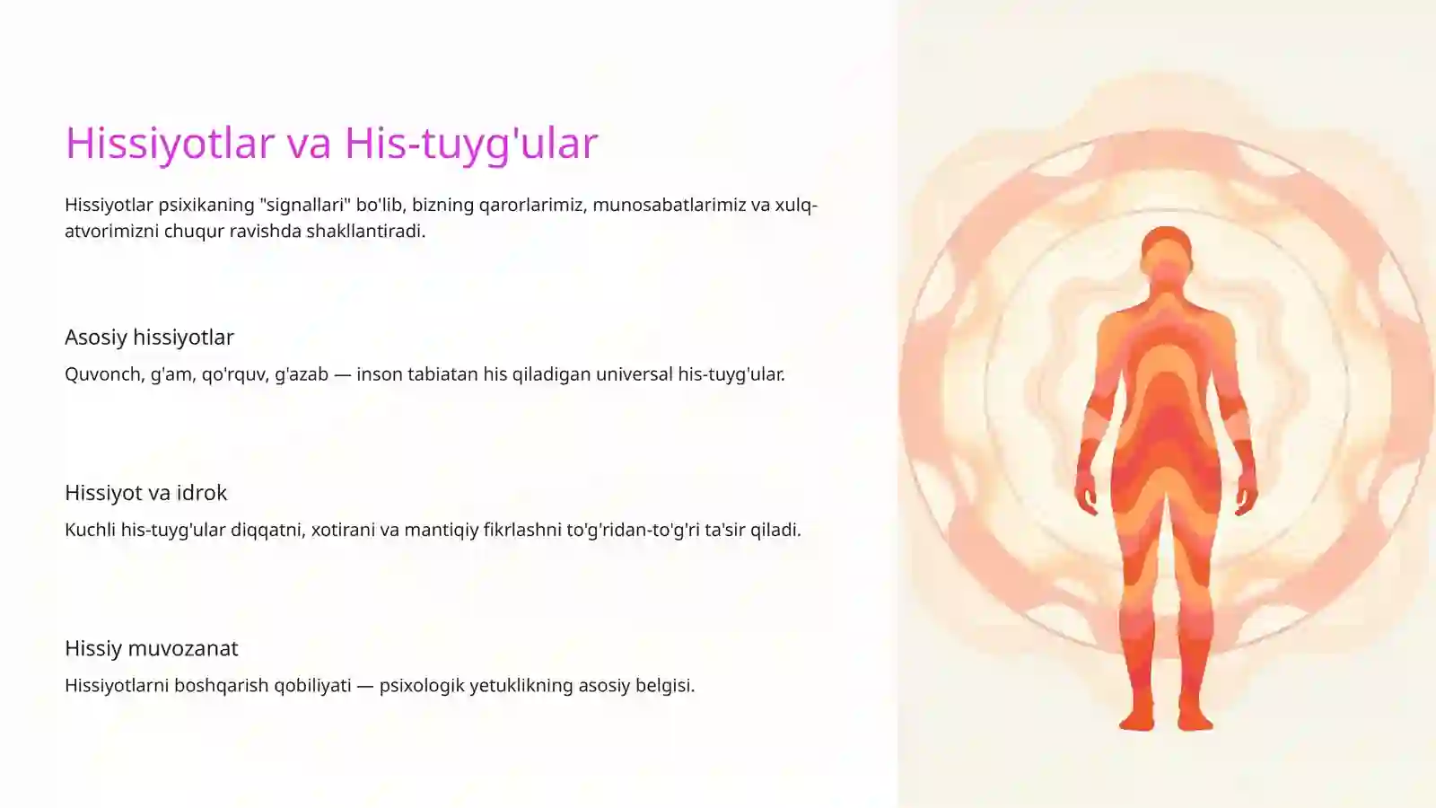 Psixika: Inson Ruhiyatining Sirlari 4