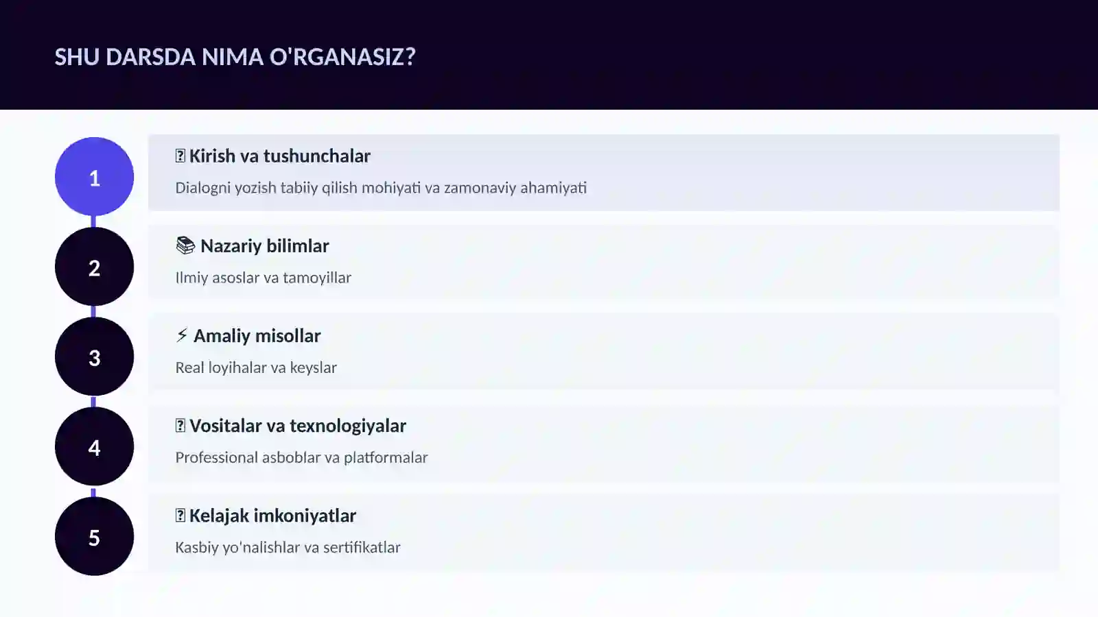 ADABIYOT VA YOZUV 4