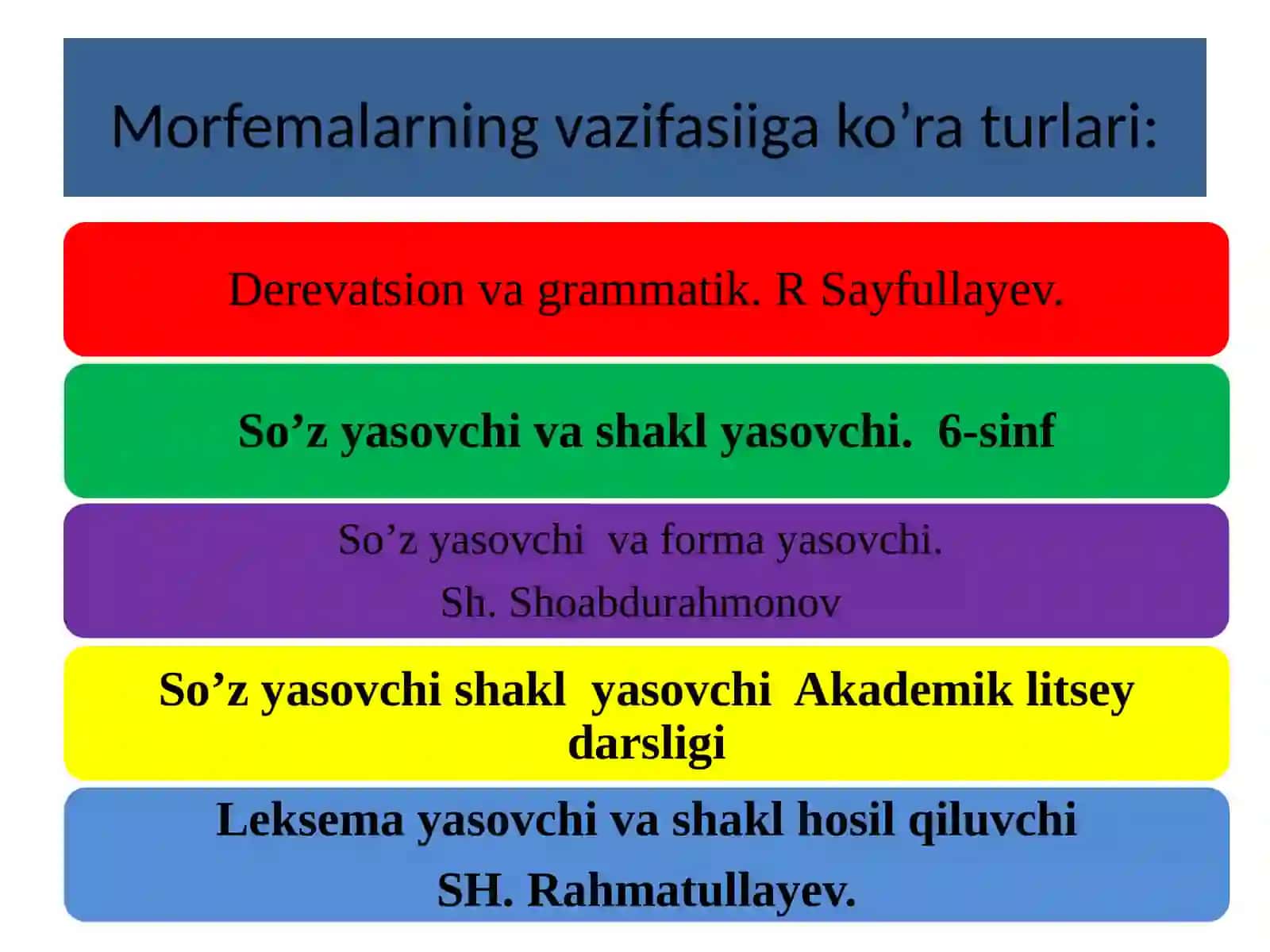 o'zbek til yo'nalishi 4