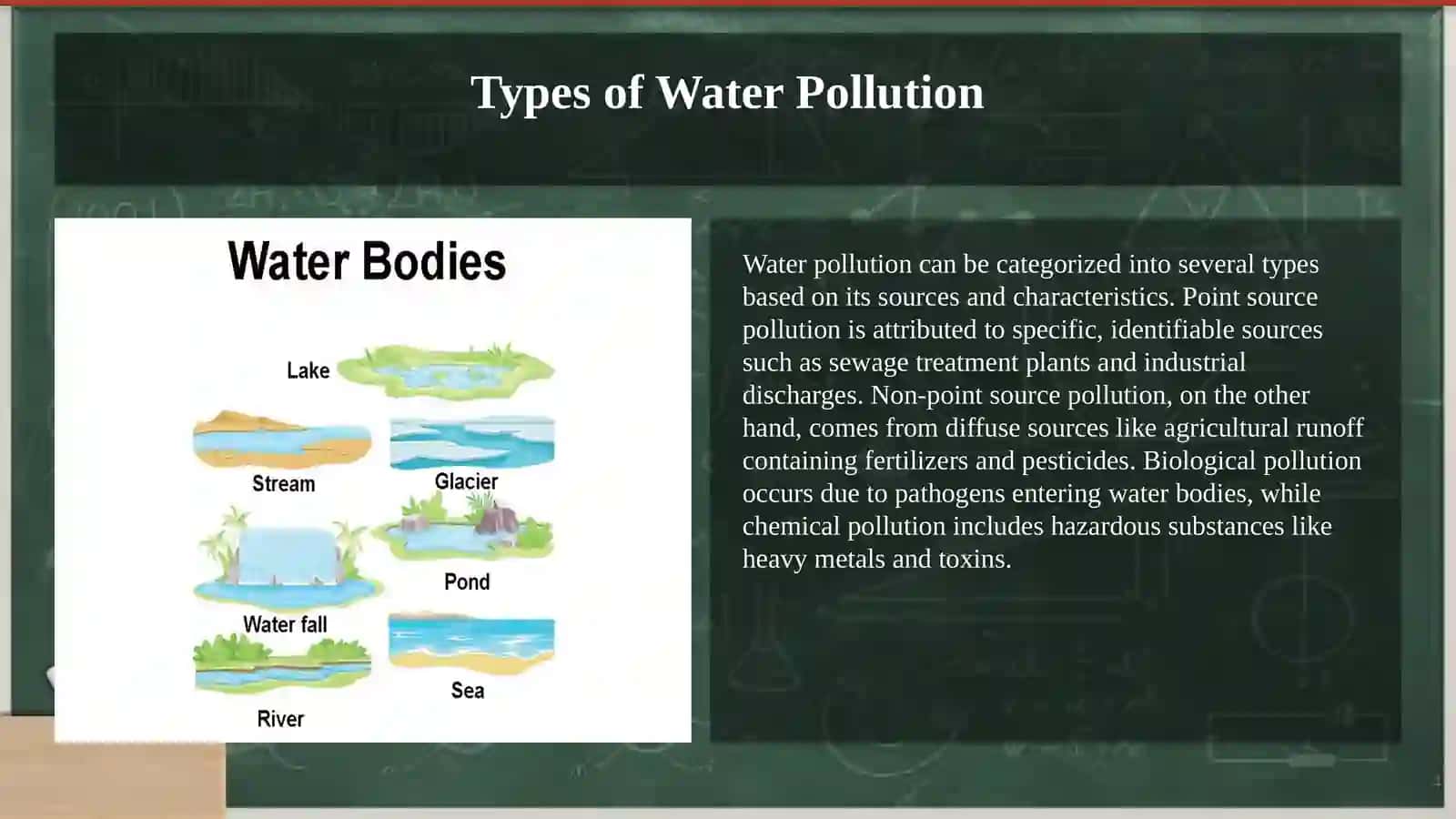Types of Water Pollution 4