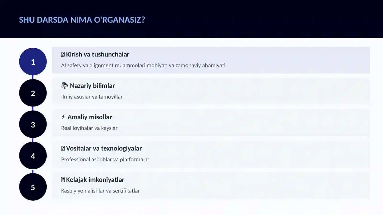 SUN'IY INTELLEKT ASOSLARI 3