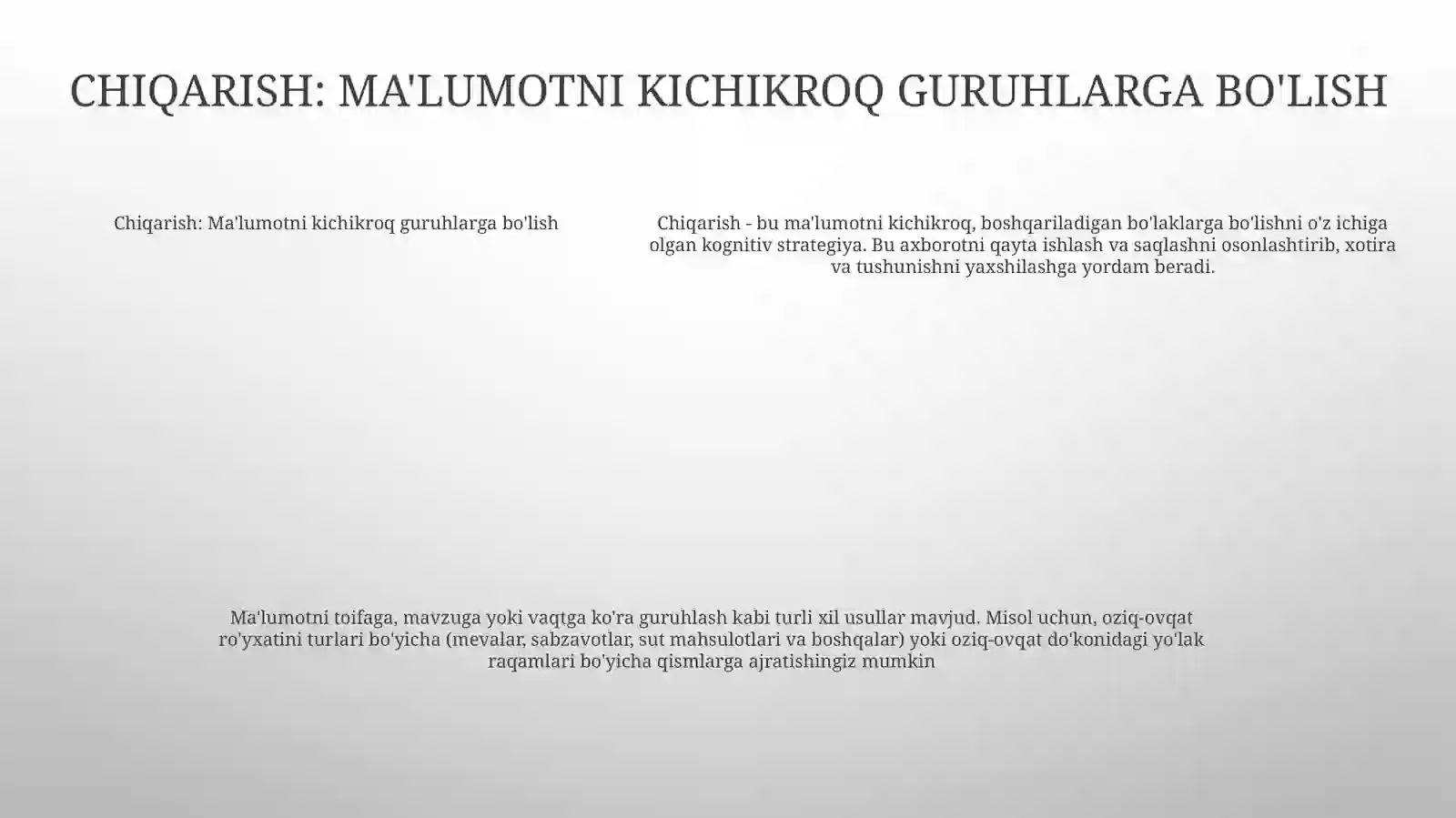 Xotirani Kuchaytirish Yollari 4