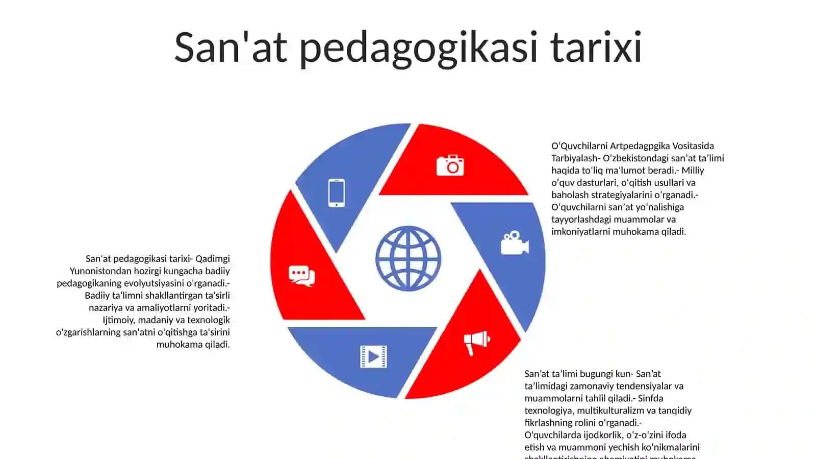 OʻQuvchilarni Artpedagpgika Vositasida Tarbiyalash 4